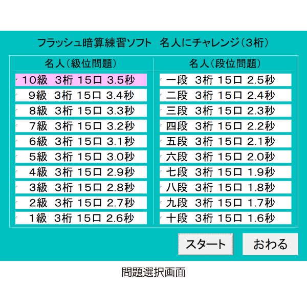 名人にチャレンジ（3桁15口）
