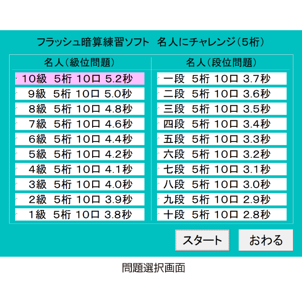 名人にチャレンジ（5桁10口）