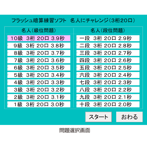 名人にチャレンジ（3桁20口）